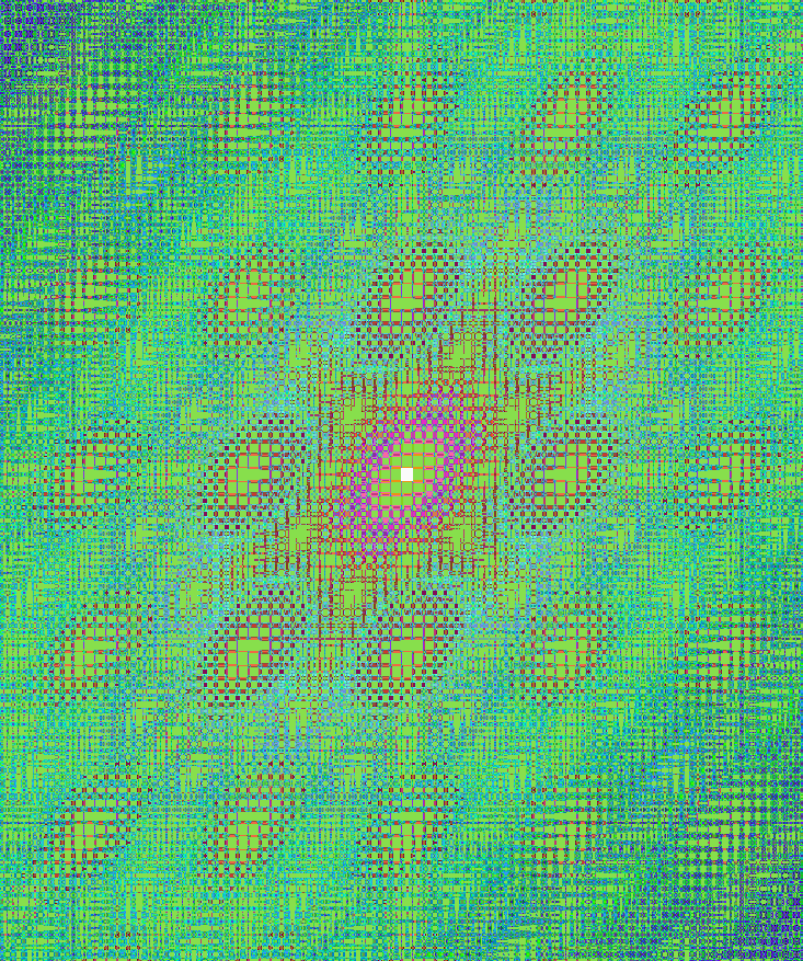 Index Of Minskys Minsky Images X Y Plots Irrational Theoretical Period 1 1 K 1 1 K